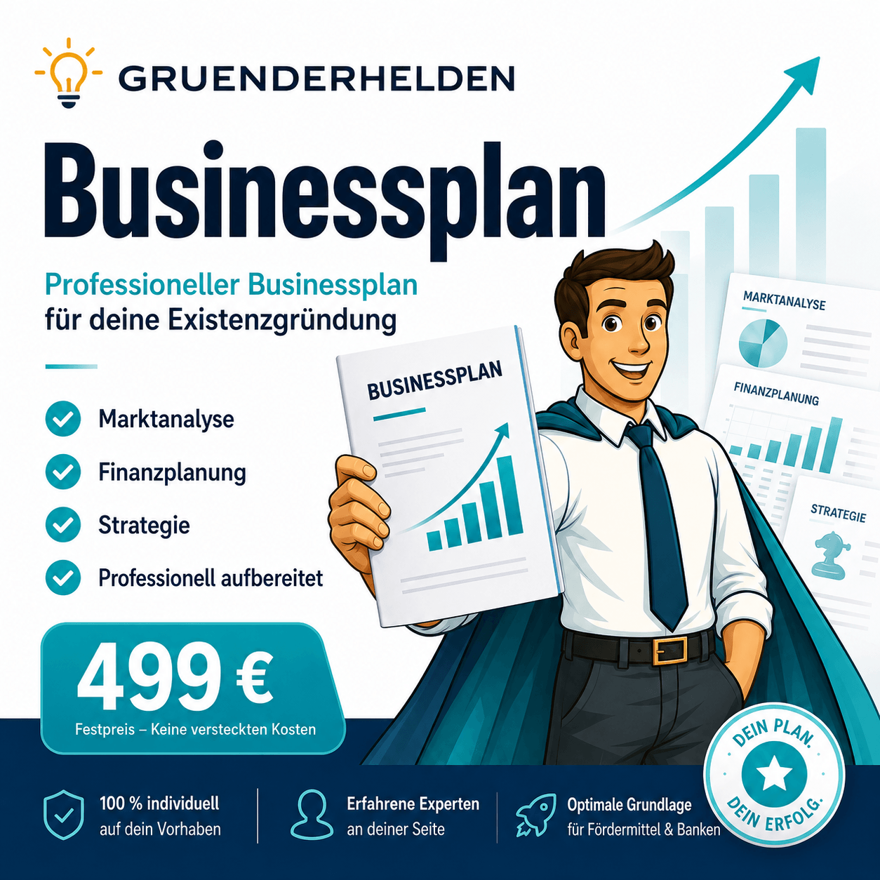 Titelbild Businessplan erstellen lassen bei Gründerhelden