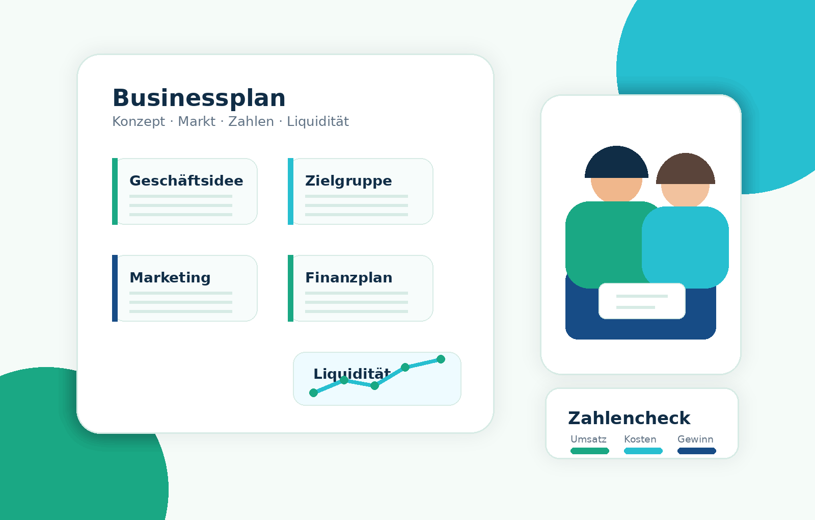 Businessplan mit Geschäftsidee, Zielgruppe, Marketing und Finanzplanung
